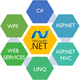 Illustration for article titled Best Helpful Features to Know About Dot Net Framework